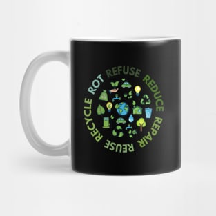 Refuse Reduce Repair Reuse Recycle Rot - Green Eco Mug